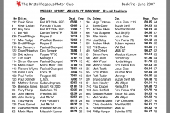 1-12