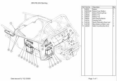 SR3 24v strater