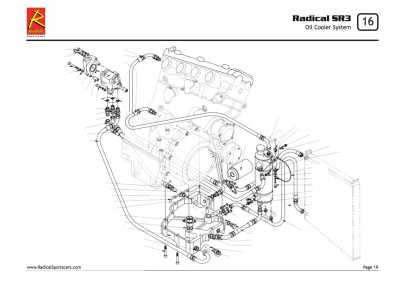 Dry sump gen 1
