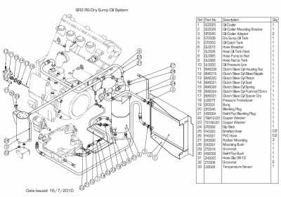 Dry Sump SR3 RS