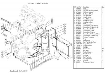 Dry sump system