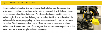 Radical Manual Alternator Belt Routing Image